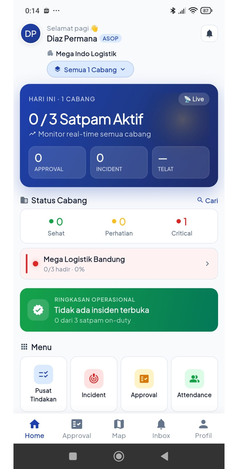 Aplikasi Admin — Dashboard